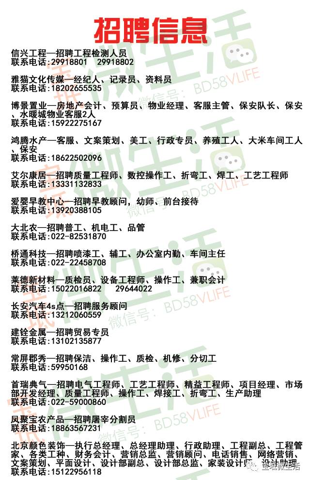裝飾材料（不含危險(xiǎn)化學(xué)品） 第403頁