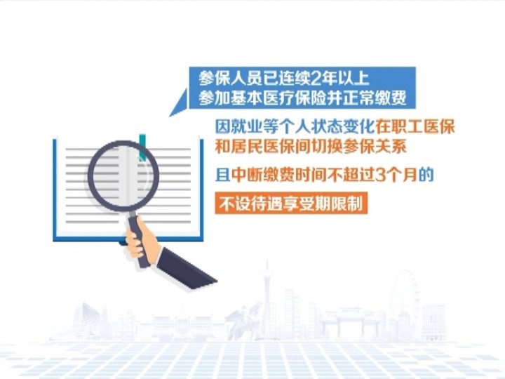 醫(yī)保整合最新資訊,醫(yī)保整合最新資訊，一場(chǎng)心靈與自然的雙重旅行