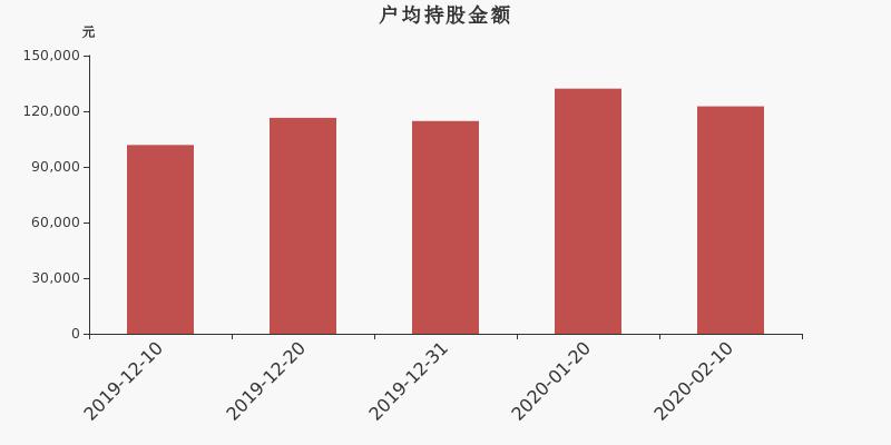 蘇博特的上市之路，歷史、影響與地位探究