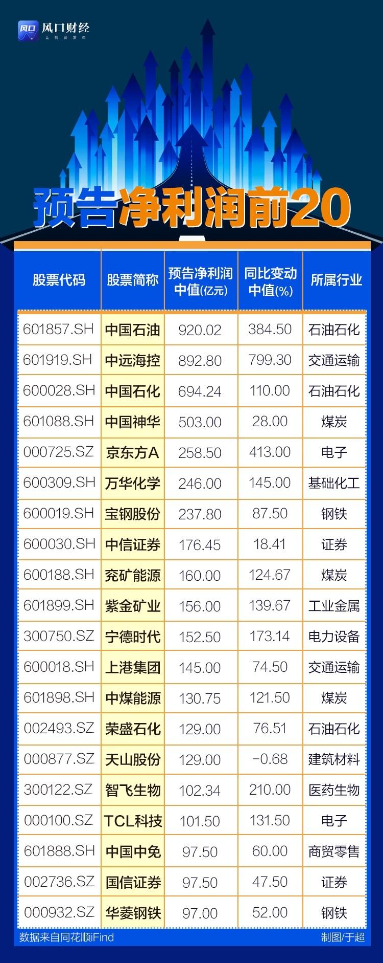 揭秘603077和邦股份獨(dú)特行情，小巷中的寶藏探索之旅