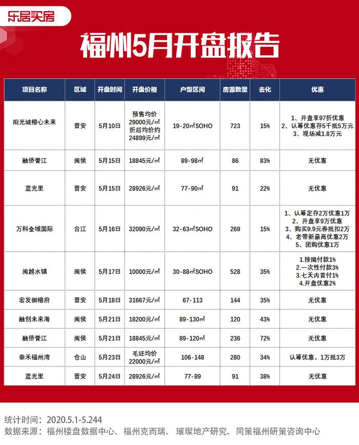 閩侯新鮮資訊，勵志前行，變化中的自信與成就