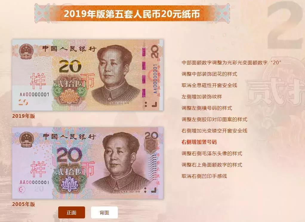 揭秘新版人民幣識(shí)別方法，與自然美景的邂逅之旅