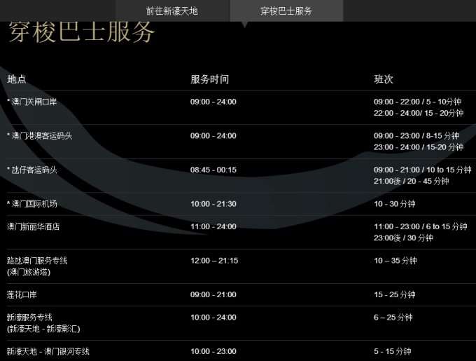 ＂2024年澳門(mén)歷史記錄＂的：實(shí)地觀察數(shù)據(jù)設(shè)計(jì)_流線型版9.76