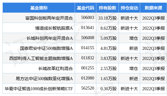 ＂2024年澳門(mén)特馬今晚＂的：快速產(chǎn)出解決方案_量身定制版6.39