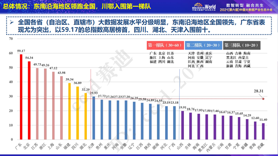 ＂2024新澳開獎結(jié)果＂的：實地數(shù)據(jù)評估分析_計算版6.83