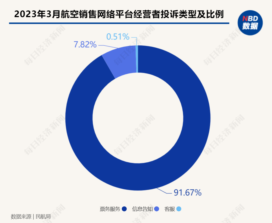 ＂2024新澳門正版精準(zhǔn)免費大全＂的：專業(yè)解讀評估_旅行版1.15