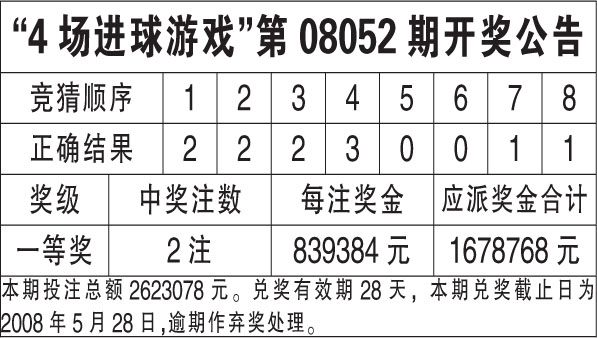 ＂2024澳門(mén)六今晚開(kāi)獎(jiǎng)結(jié)果＂的：實(shí)地?cái)?shù)據(jù)驗(yàn)證_私人版2.60