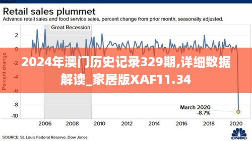 ＂2024澳門歷史記錄查詢＂的：快速解答方案設(shè)計(jì)_社區(qū)版2.57