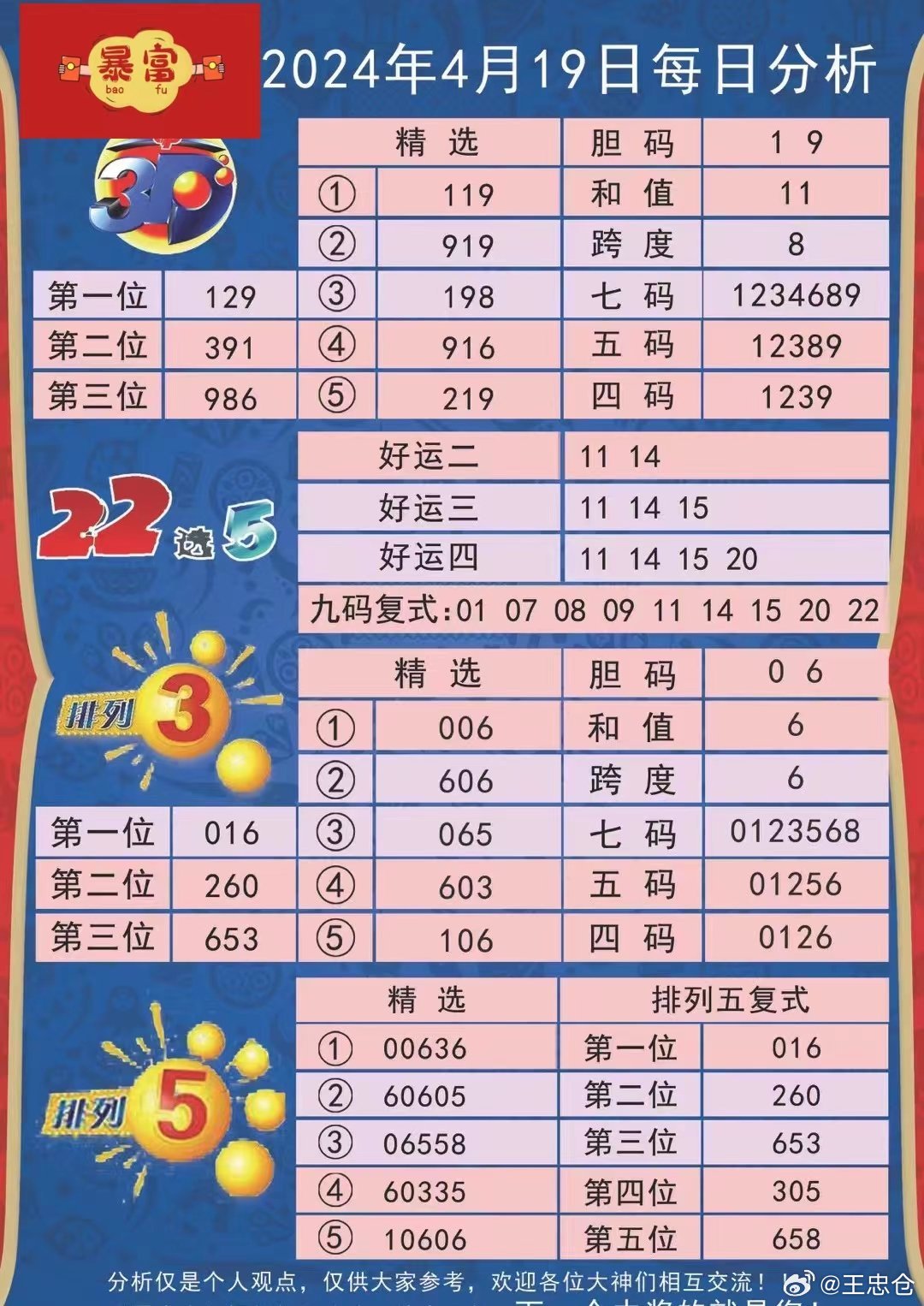 ＂新澳2024今晚開獎(jiǎng)資料客家娘＂的：策略優(yōu)化計(jì)劃_DIY工具版6.43