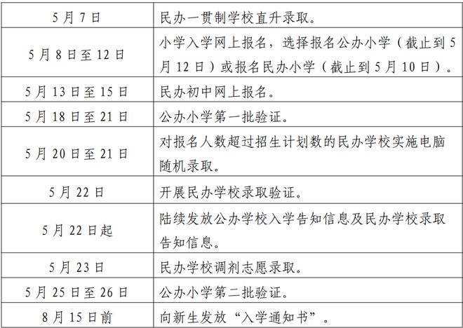 ＂新澳2024最新資料24碼＂的：高效計(jì)劃實(shí)施_多功能版8.10