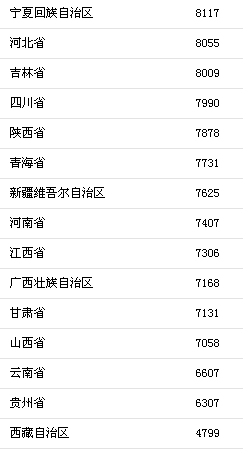 ＂新澳天天免費資料大全＂的：實際確鑿數(shù)據(jù)解析統(tǒng)計_觸控版6.62