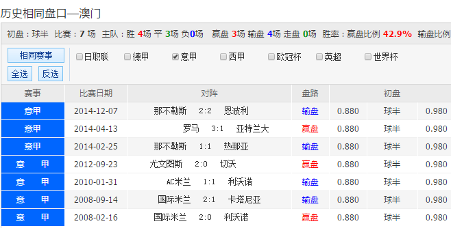 可雕刻板材 第370頁