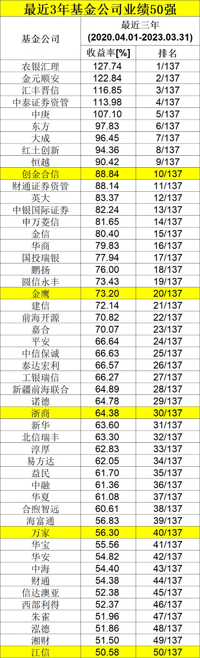 ＂新澳門4949六開彩＂的：專業(yè)數(shù)據(jù)點(diǎn)明方法_持久版1.56