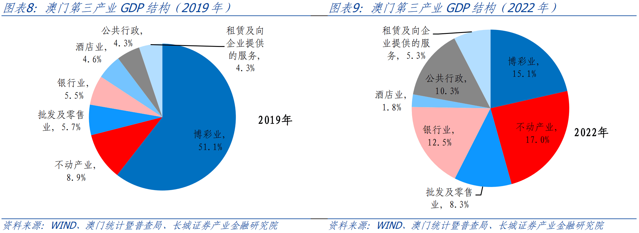 ＂新澳門一碼一碼100＂的：全方位數(shù)據(jù)解析表述_聲學版5.76