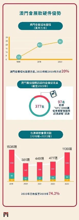 ＂新澳門三期內(nèi)必開一肖93爆特＂的：會議決策資料_先鋒科技8.82