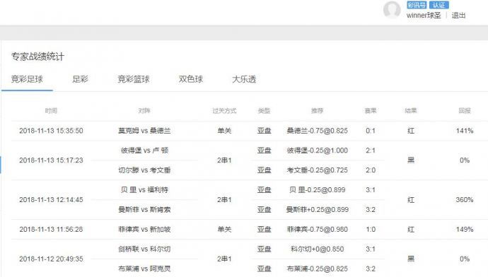 ＂新澳門今晚開獎結(jié)果 開獎＂的：綜合計劃評估_迷你版7.48