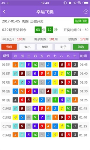 ＂新澳門四肖三肖必開精準(zhǔn)＂的：統(tǒng)計(jì)數(shù)據(jù)詳解說明_見證版8.52