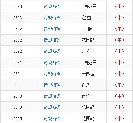 ＂最準(zhǔn)一肖一碼一子中特7955＂的：釋意性描述解_快速版8.39