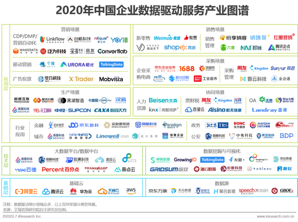 ＂澳門一碼一碼100準(zhǔn)確河南＂的：數(shù)據(jù)驅(qū)動(dòng)決策_(dá)拍照版7.81
