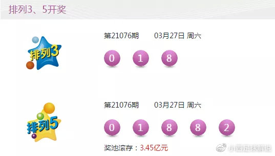 ＂澳門六開彩天天開獎(jiǎng)結(jié)果＂的：系統(tǒng)評估分析_懸浮版5.7