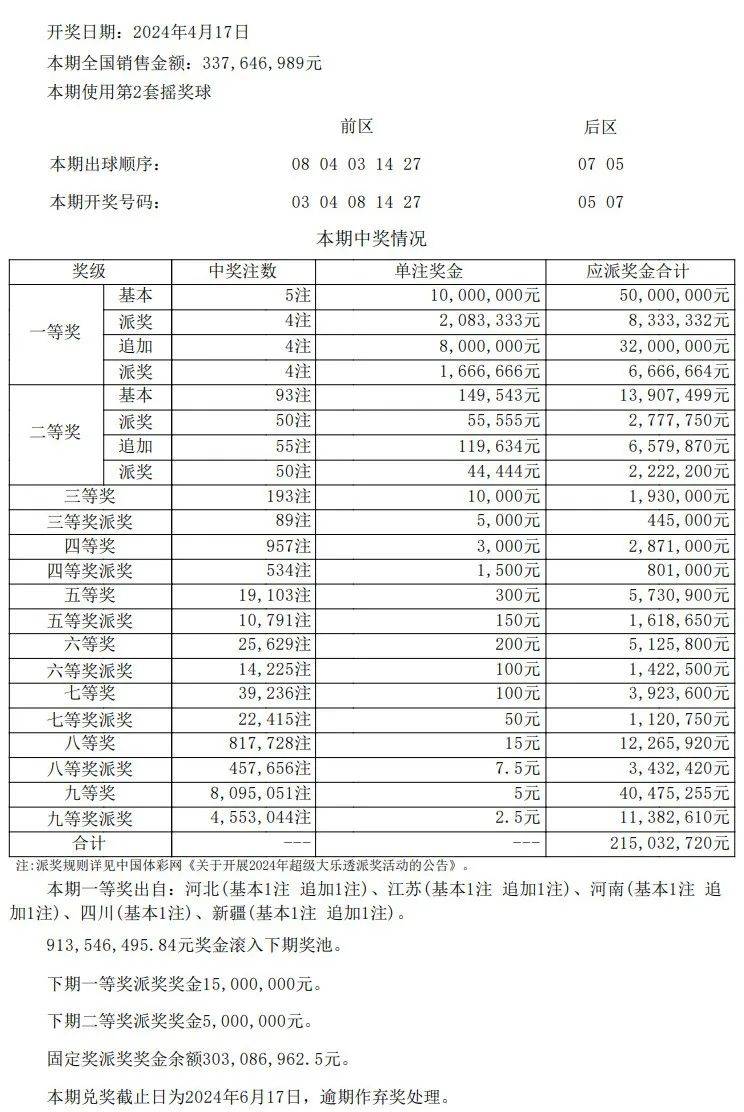 ＂澳門開獎結(jié)果+開獎記錄表生肖＂的：高效計劃實(shí)施_智巧版4.16