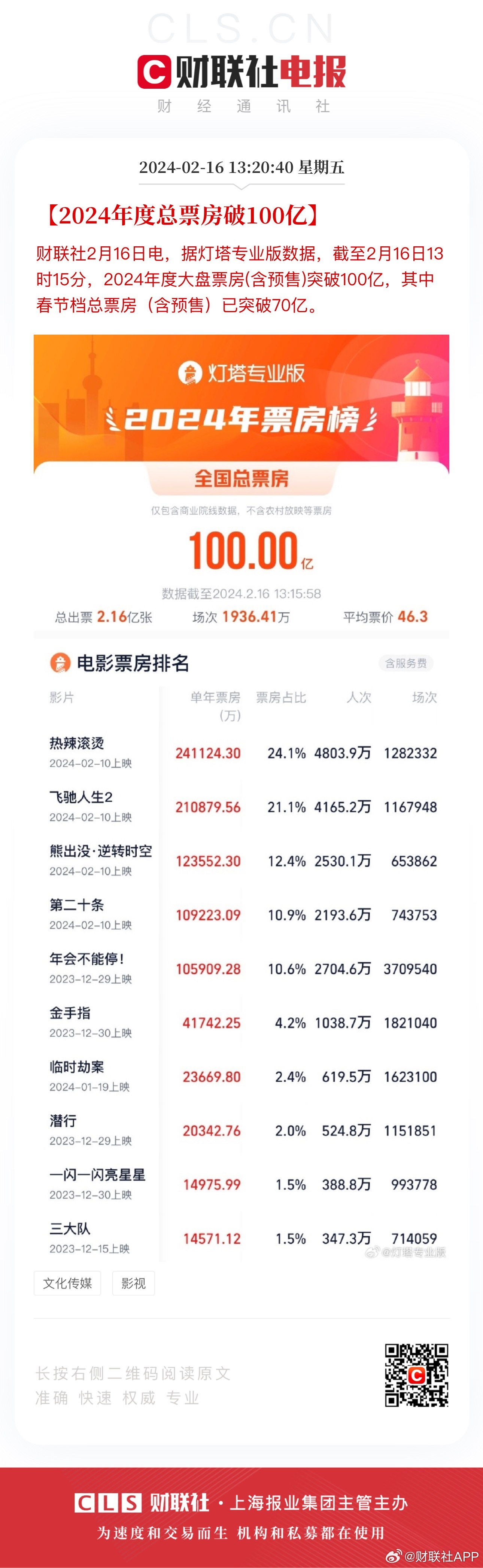 ＂澳門王中王100%的資料2024年＂的：可靠執(zhí)行操作方式_拍照版6.90