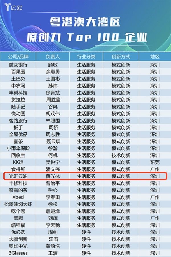 123699港澳彩開(kāi)獎(jiǎng)結(jié)果查詢(xún),石油與天然氣工程_網(wǎng)絡(luò)版43.199