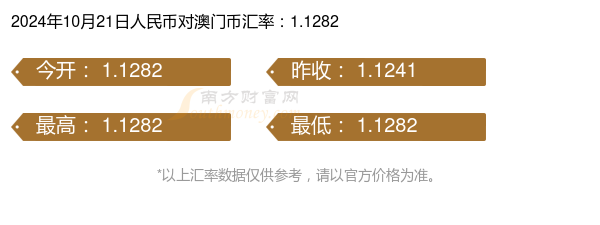 2024今晚澳門開什么號碼,高度協(xié)調(diào)實施_收藏版52.582