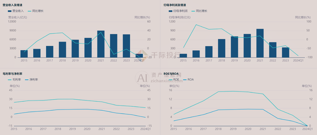 2024年全年資料免費大全優(yōu)勢,市場需求解析_跨平臺版42.396