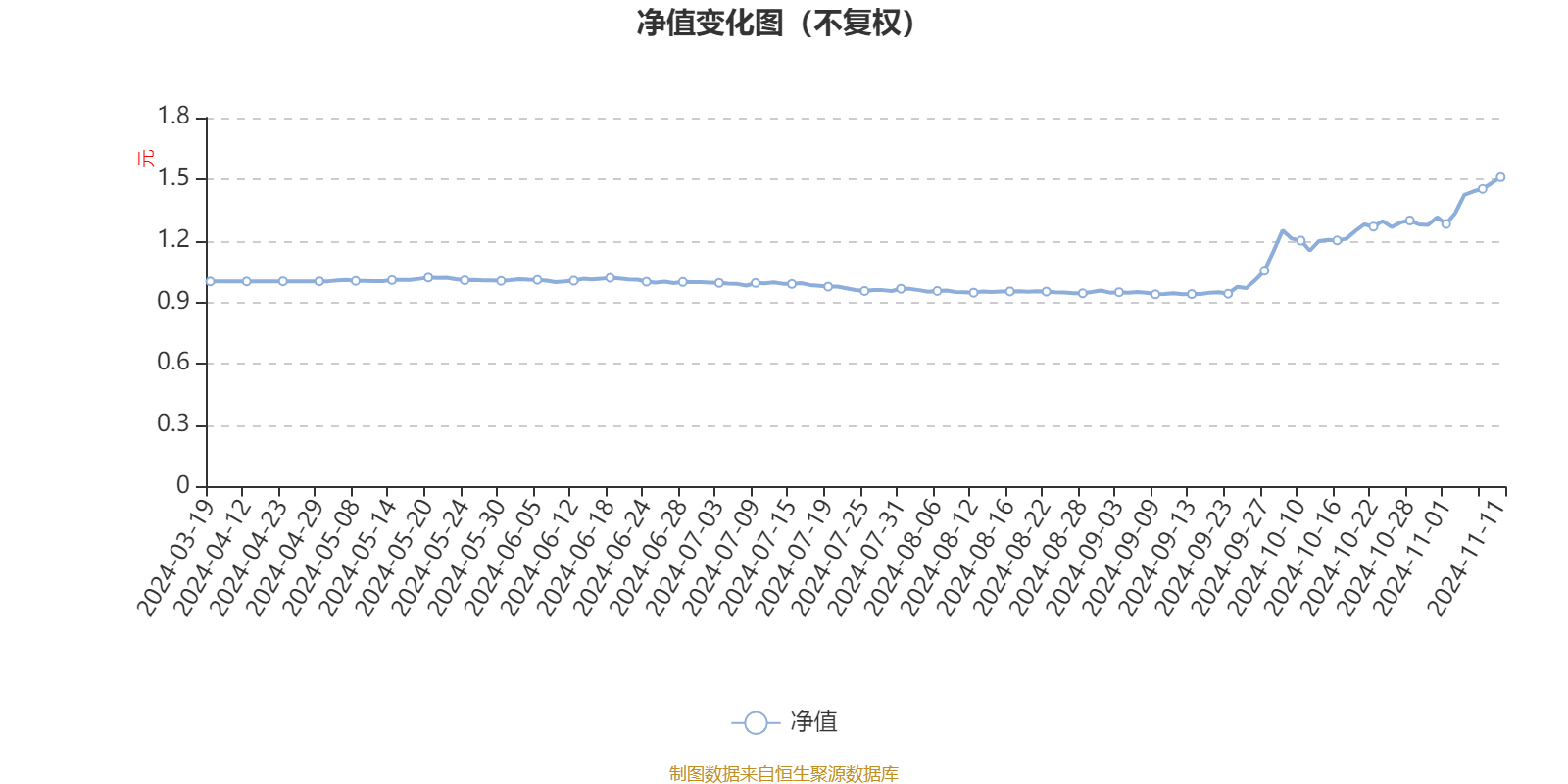 2024新奧歷史開獎(jiǎng)記錄香港,專業(yè)解讀操行解決_月光版32.248