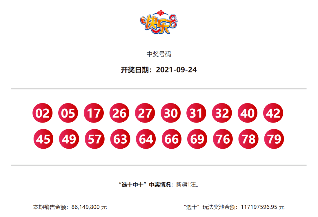 最新中國(guó)福利開獎(jiǎng)揭曉，啟程自然美景之旅