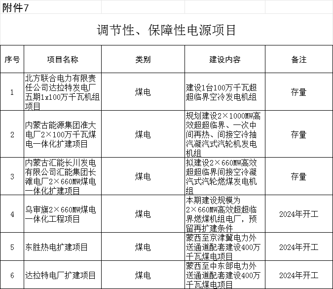 2024新澳天天彩資料免費(fèi)提供,設(shè)計(jì)規(guī)劃引導(dǎo)方式_調(diào)整版89.682
