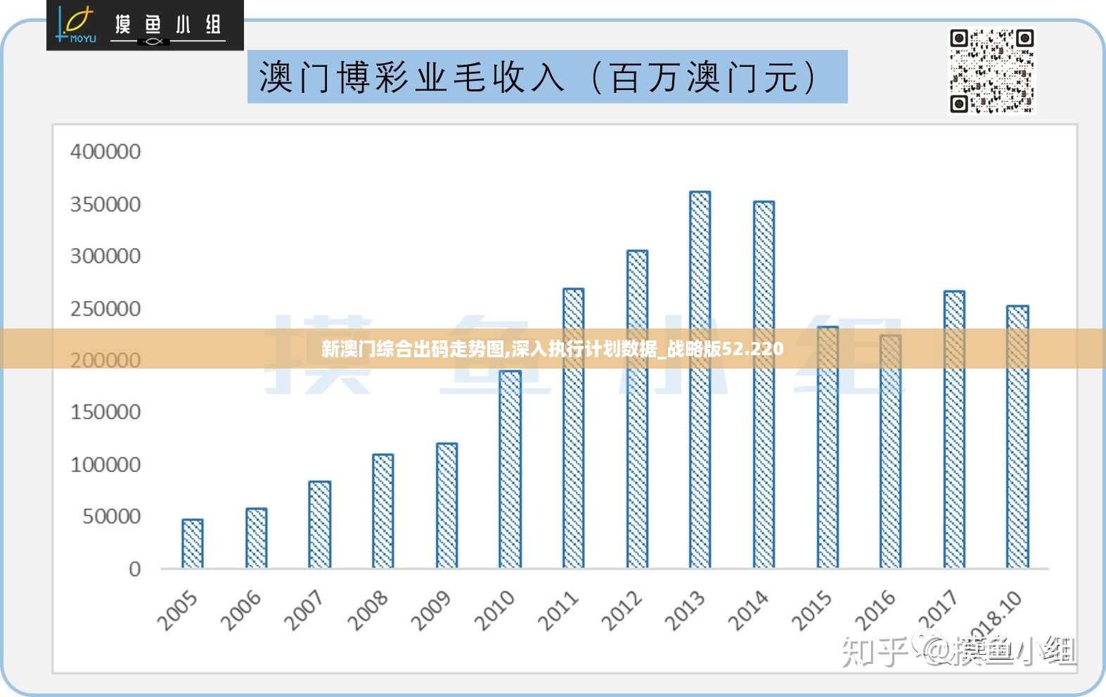裝飾材料（不含危險(xiǎn)化學(xué)品） 第362頁(yè)