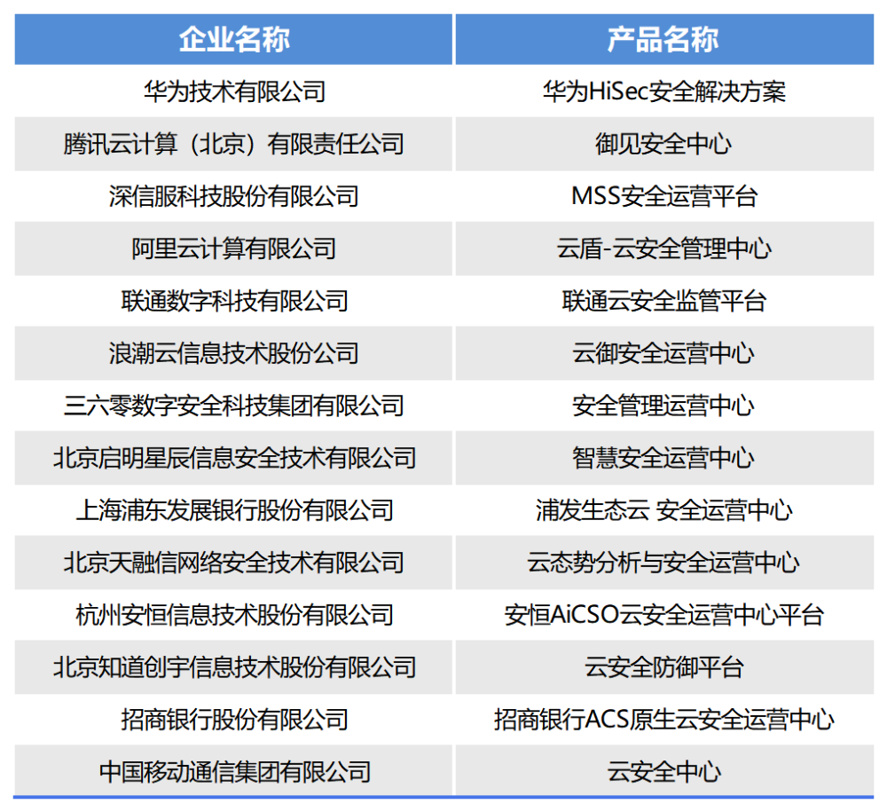 2024澳門(mén)六開(kāi)獎(jiǎng)結(jié)果,可靠執(zhí)行操作方式_內(nèi)容版38.398