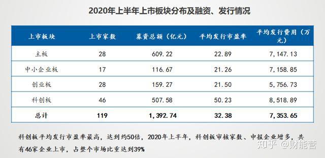 國(guó)信證券上市時(shí)間,國(guó)信證券，引領(lǐng)未來(lái)，科技重塑金融體驗(yàn)