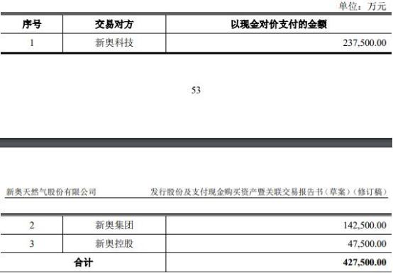 建筑材料（不含危險(xiǎn)化學(xué)品） 第339頁