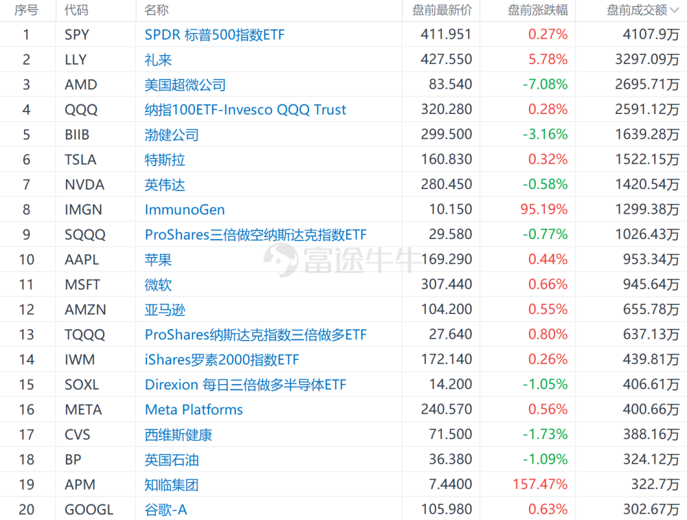 新澳2024今晚開獎(jiǎng)資料四不像,數(shù)據(jù)整合決策_(dá)私人版30.429