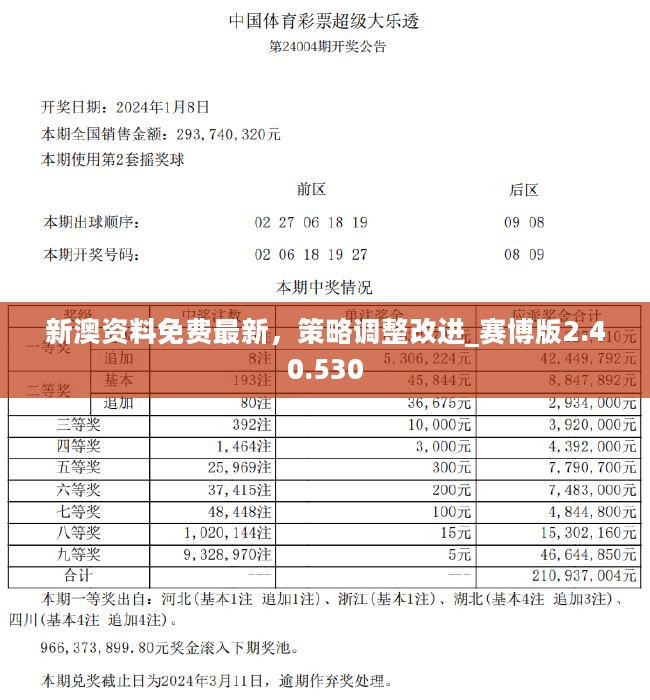 新澳2024最新資料24碼,穩(wěn)固執(zhí)行方案計(jì)劃_DIY版79.972