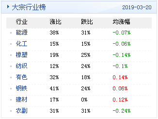 新澳天天開獎(jiǎng)資料大全最新100期,詳細(xì)數(shù)據(jù)解讀_影像版91.737