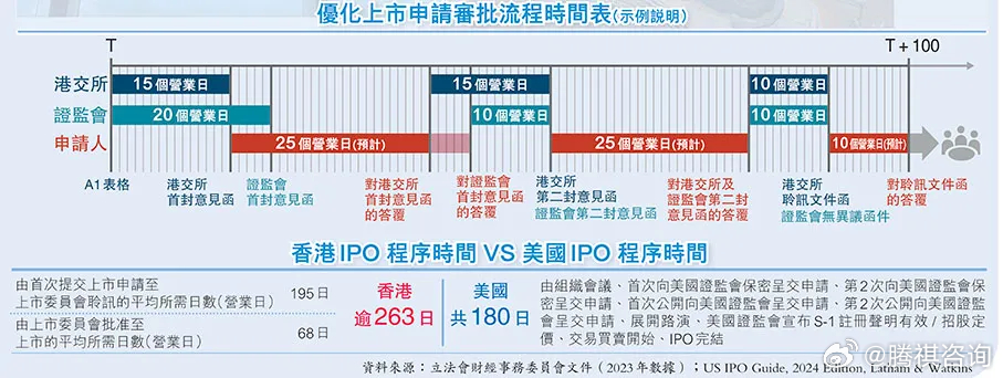 2024香港最準(zhǔn)最快資料,市場需求策略_L版7.577
