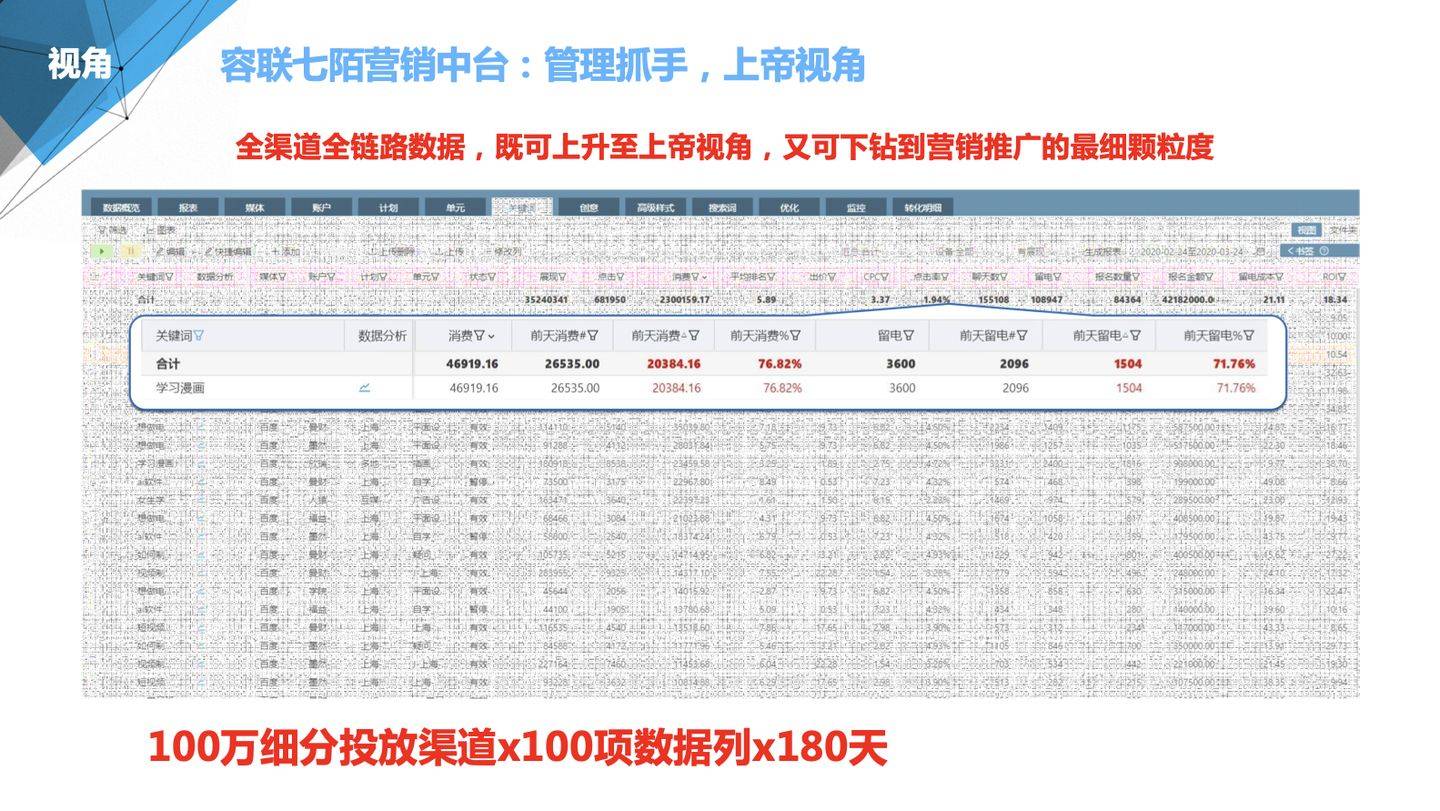 新奧彩270808cm,全面數(shù)據(jù)分析_變革版8.187