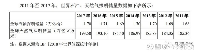 海油發(fā)展上市交易時(shí)間，里程碑事件的回顧與影響