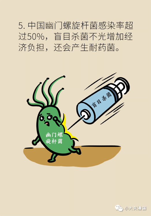 幽門螺旋桿菌新療法,幽門螺旋桿菌新療法論述