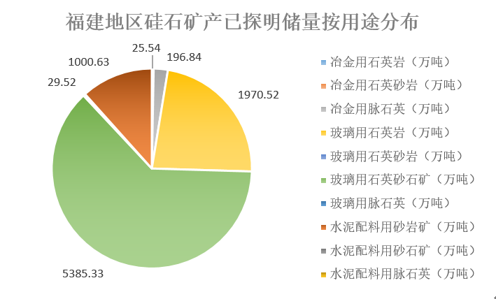 硅礦石行情引領(lǐng)新時(shí)代科技魅力揭秘，科技寶石的前瞻性展望（2016年）