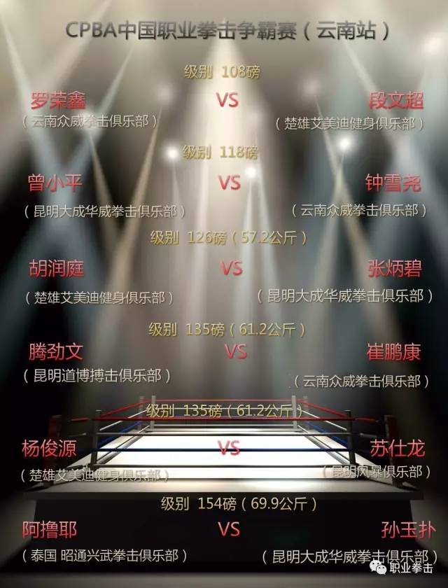 拳力聯(lián)盟最新賽程表公布，深度解析與觀點論述