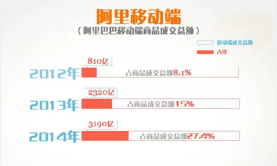 阿里上市深度解析，一場探索商業(yè)與自然美景的旅程