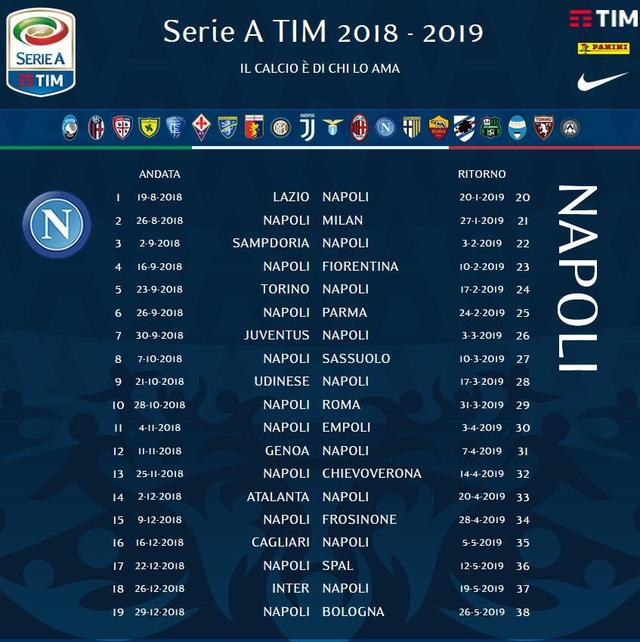 意甲最新賽況與步驟指南