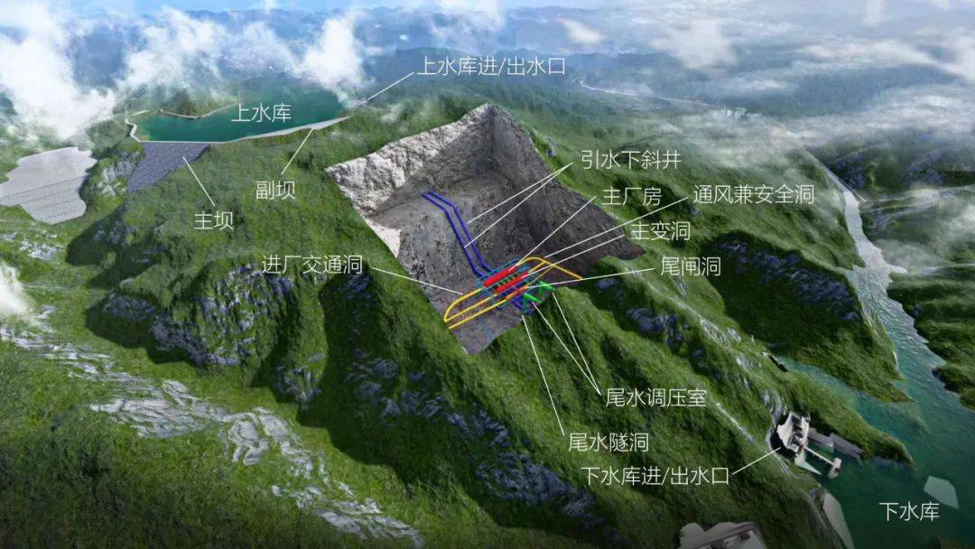 磐安抽水蓄能最新進(jìn)展動態(tài)報(bào)告