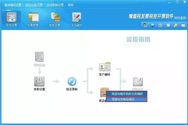 稅控最新版本引領(lǐng)稅務(wù)管理新時代