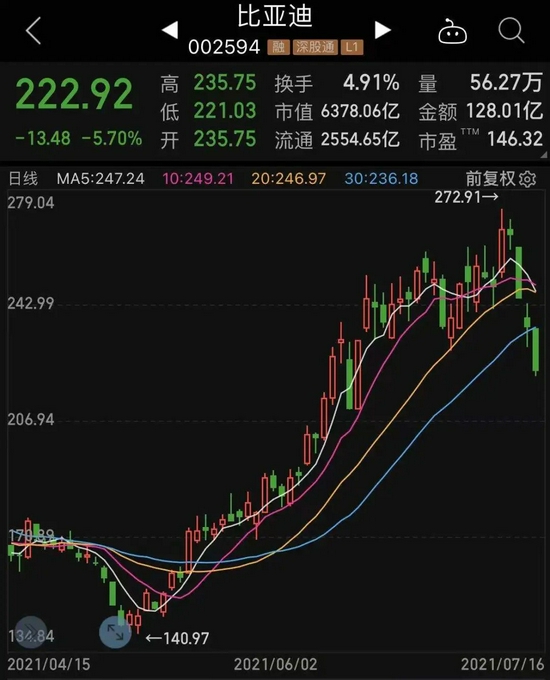 科沃斯股票最新動(dòng)態(tài)，投資指南與詳細(xì)步驟解析